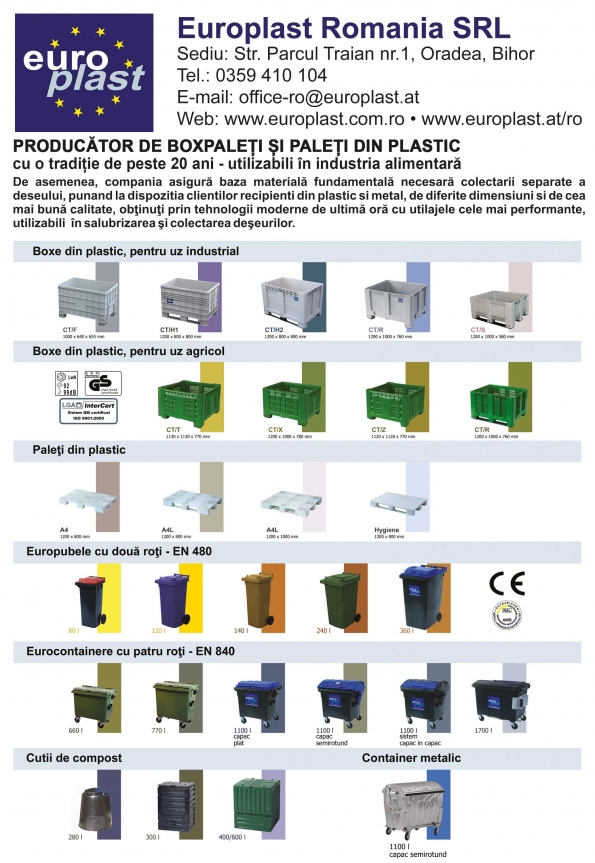 Europlast Romania Srl 